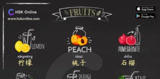 Educational infographic : Chinese vocabulary: Fruits