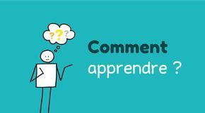 Educational infographic : Comment apprendre ? -> visuel auditif kinesthésique + stratégies d’apprentissage – ⇥ Aurelia Visuels ⇤