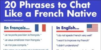 Educational infographic : Comment on dit en français