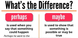 Educational infographic : Common Mistakes in English and How to Avoid Them – Online Course