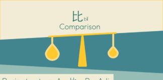 Educational infographic : Comparison 比 bǐ Grammar