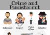 Educational infographic : Crime Vocabulary: Crime and Punishment Vocabulary Words