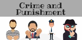 Educational infographic : Crime Vocabulary: Crime and Punishment Vocabulary Words