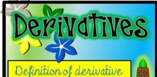 Educational infographic : Derivative Infographic
