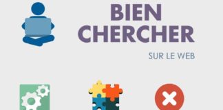 Educational infographic : Des posters pour le CDI