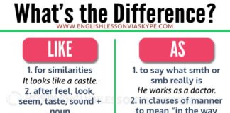 Educational infographic : Difference between Like and As