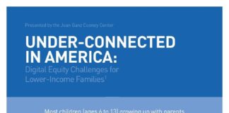 Educational infographic : Digital Equity Challenges for Lower-Income Families Infographic