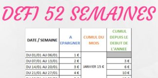 Educational infographic : Défi 52 semaines pour économiser