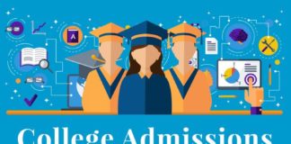 Educational infographic : E-book: How to Write the ApplyTexas Essays