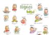 Educational infographic : EN – Baby sign language poster (ENGLISH PRINTABLE) – Sign with baby communication to print, new mom, parents gift, speak, illustration A4 A3