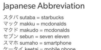 Educational infographic : Educational infographic : Abbreviations of western things. – Japan, Japanese words, vocabulary, learning