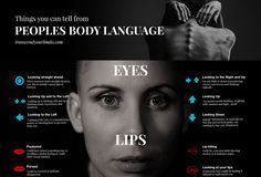 Educational infographic : Educational infographic : Body language infographic…