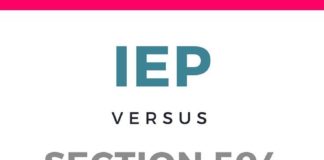 Educational infographic : Educational infographic : Did you know one of these plans does NOT have to be in writing?!…