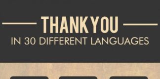 Educational infographic : Educational infographic : Educational infographic : Thank You In 30 Different Languages