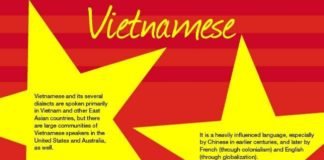 Educational infographic : Educational infographic : Educational infographic : Vietnamese Language Infographic www.mapsofworld.c