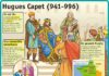 Educational infographic : Educational infographic : Fiche exposés : Hugues Capet…