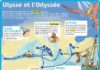 Educational infographic : Educational infographic : Fiche exposés : Ulysse et l’Odyssée