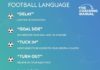 Educational infographic : Educational infographic : Football Language Infographic – The Coaching Manual