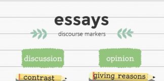 Educational infographic : Educational infographic : Infographic of transition words and phrases based on the type of essay being written. These discourse markers are great for helping students improve flow and connections between ideas.