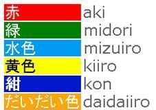 Educational infographic : Educational infographic : Japanese Colors