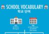Educational infographic : Educational infographic : Korean Language Infographic: School Vocabulary