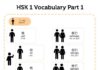 Educational infographic : Educational infographic : Learn Chinese tool – HSK 1 Vocabulary (Part 1) Chinese vocabulary infographic at VividChinese.com