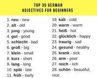 Educational infographic : Educational infographic : Learn German