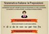 Educational infographic : Educational infographic : Learning Italian Language ~ Italian Grammar: The prepositions – infographic #italianinfographic #learnitalian