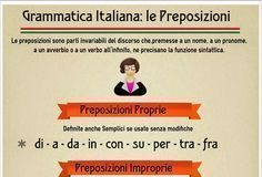 Educational infographic : Educational infographic : Learning Italian Language ~ Italian Grammar: The prepositions – infographic #italianinfographic #learnitalian