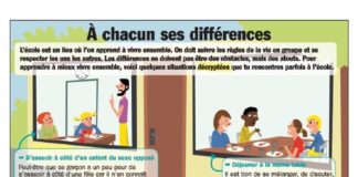 Educational infographic : Educational infographic : Mon Quotidien – Infographie extraite de la VS “Filles et garçons : respectons n…