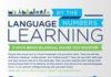 Educational infographic : Educational infographic : Posters: Language Learning by the Numbers