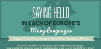 Educational infographic : Educational infographic : Saying Hello In Each of Europe’s Many Languages #Infographic #Language #Travel…