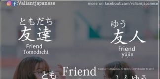 Educational infographic : Educational infographic : Words with the character for friend. – Japan, Japanese words, vocabulary, learn