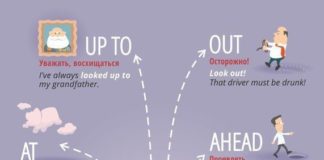 Educational infographic : Educational infographic : Фразовые глаголы, без которых не обойтись в общении на английском