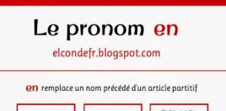 Educational infographic : El Conde. fr: Comment utiliser le pronom en