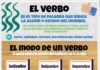 Educational infographic : “El Verbo” (Spanish Primary Language Infographic