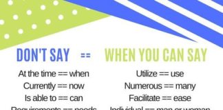 Educational infographic : Englisch-Wortschatz erweitern!