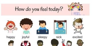 Educational infographic : Englische-Adjektive: Eigenschaften und Persönlichkeit!