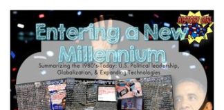 Educational infographic : Entering a New Millennium: PowerPoint and Student Infographic Notes Sheet