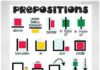 Educational infographic : *FREE* Prepositions Printable