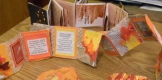 Educational infographic : Fahrenheit 451: Books I’d Save Discussion and Activity