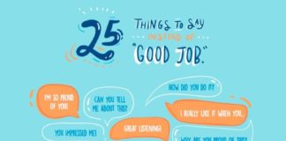 Educational infographic : Free Poster: 25 Things to Say Instead of Good Job