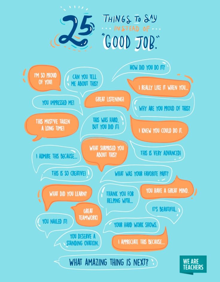 Educational Infographic Free Poster 25 Things To Say Instead Of Good 