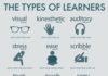 Educational infographic : Funders and Founders Notes – The Types of Learners – which one are you?