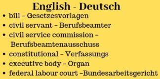 Educational infographic : German words