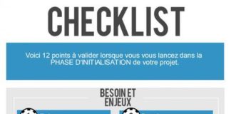 Educational infographic : Gestion de Projet : Checklist phase d'initialisation