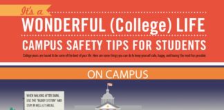 Educational infographic : Golden Rules of Campus Safety—A Guide for Students