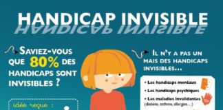 Educational infographic : Handicap invisible : télécharger notre infographie