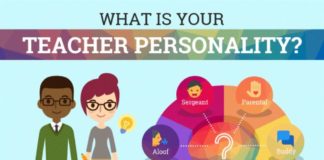 Educational infographic : Help Students Learn Better With Different Types of Engaging Visuals | Emerging E…