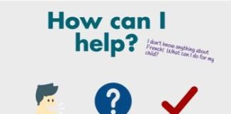 Educational infographic : How Can I Help?